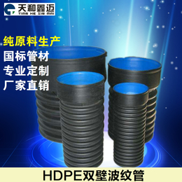 波纹管管夹_波纹管管夹批发_波纹管管夹价格_第一枪